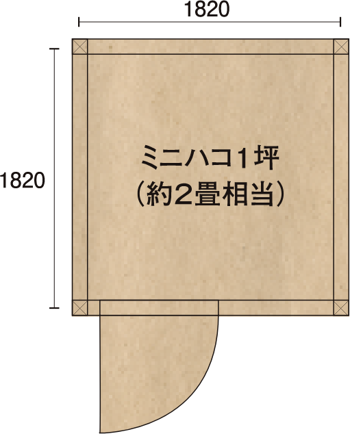 ミニハコ1坪 約2畳相当